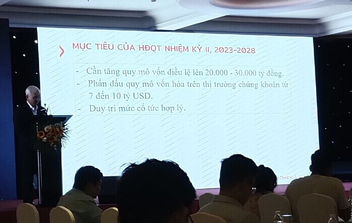 Kế hoạch của HĐQT Becamex IDC trong nhiệm kỳ 2023 - 2028.