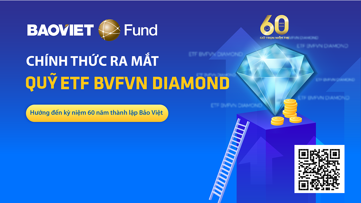 Baoviet Fund chính thức ra mắt quỹ ETF BVFVN Diamond.