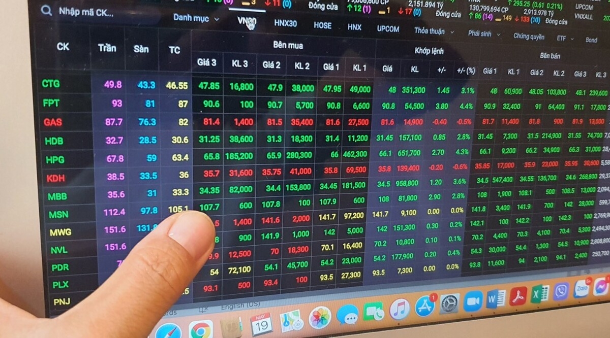 Nhiều lãnh đạo ngân hàng niêm yết cùng người nhà đã đồng loạt đăng ký bán cổ phiếu, thu về hàng nghìn tỷ đồng.