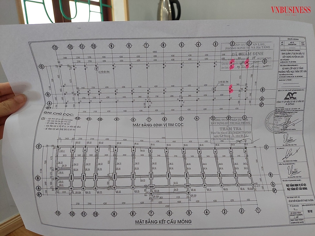 Theo đại diện của Ban QLDA huyện An Lão có 6 tim cọc ép không đủ độ dài 24m/ tim cọc.