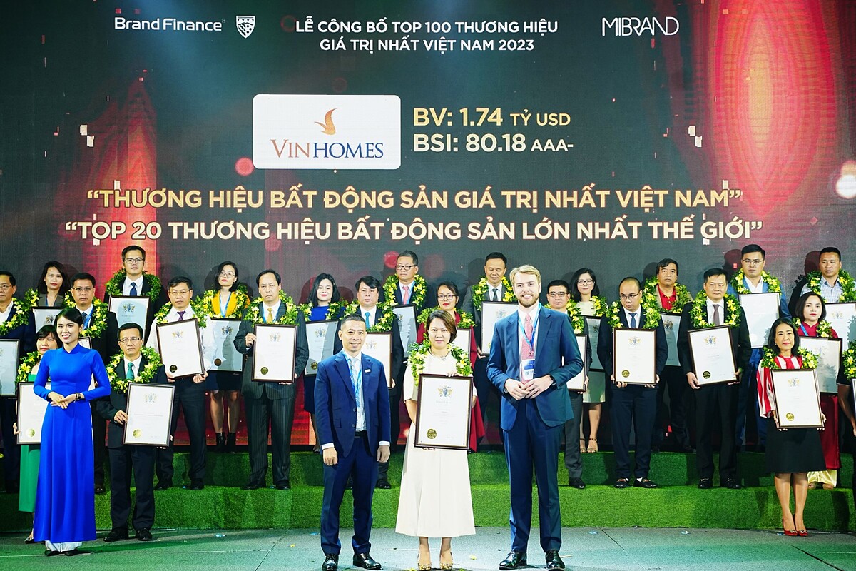 Vinhomes được vinh dự nằm trong Top 20 thương hiệu bất động sản giá trị nhất Thế giới tại lễ vinh danh do Brand Finance tổ chức.