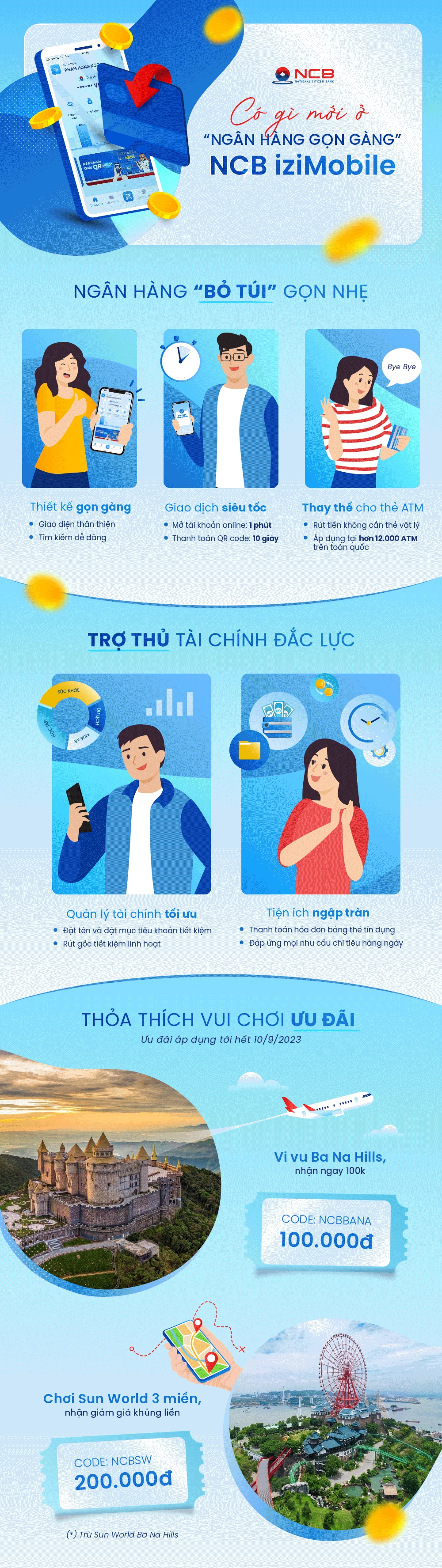 Ứng dụng NCB iziMobile tiếp tục ra mắt nhiều tính năng mới cùng các chương trình ưu đãi hấp dẫn.