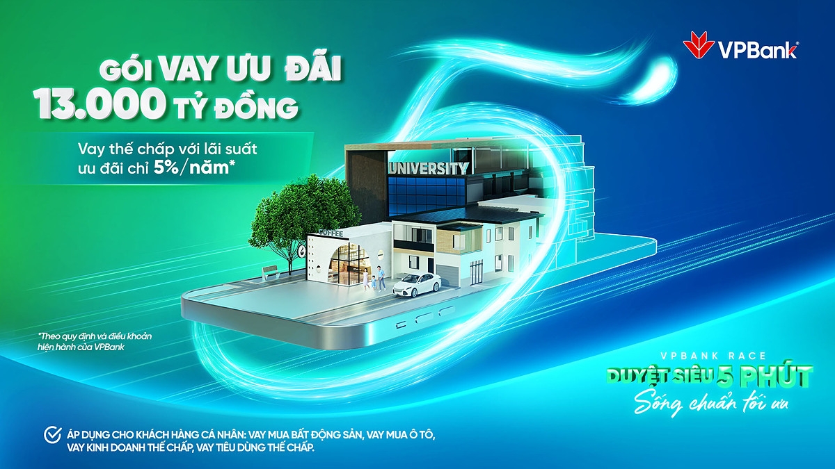 VPBank cho ra mắt gói vay ưu đãi với tổng quy mô lên đến 13.000 tỷ đồng dành cho khách hàng cá nhân.