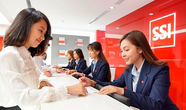 Lũy kế 9 tháng, SSI đạt 1.780 tỷ đồng, dẫn đầu ngành chứng khoán.
