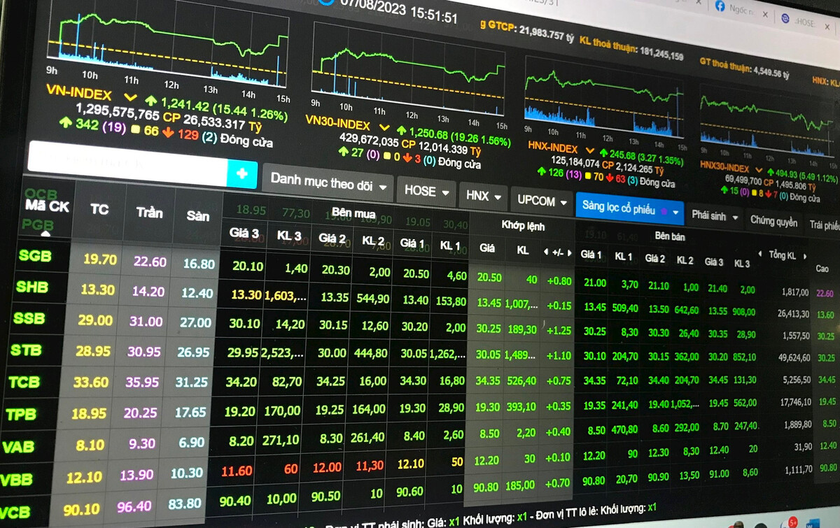 Năm sau, ngành ngân hàng có thể có mức tăng trưởng tín dụng cao hơn khi kinh tế phục hồi.