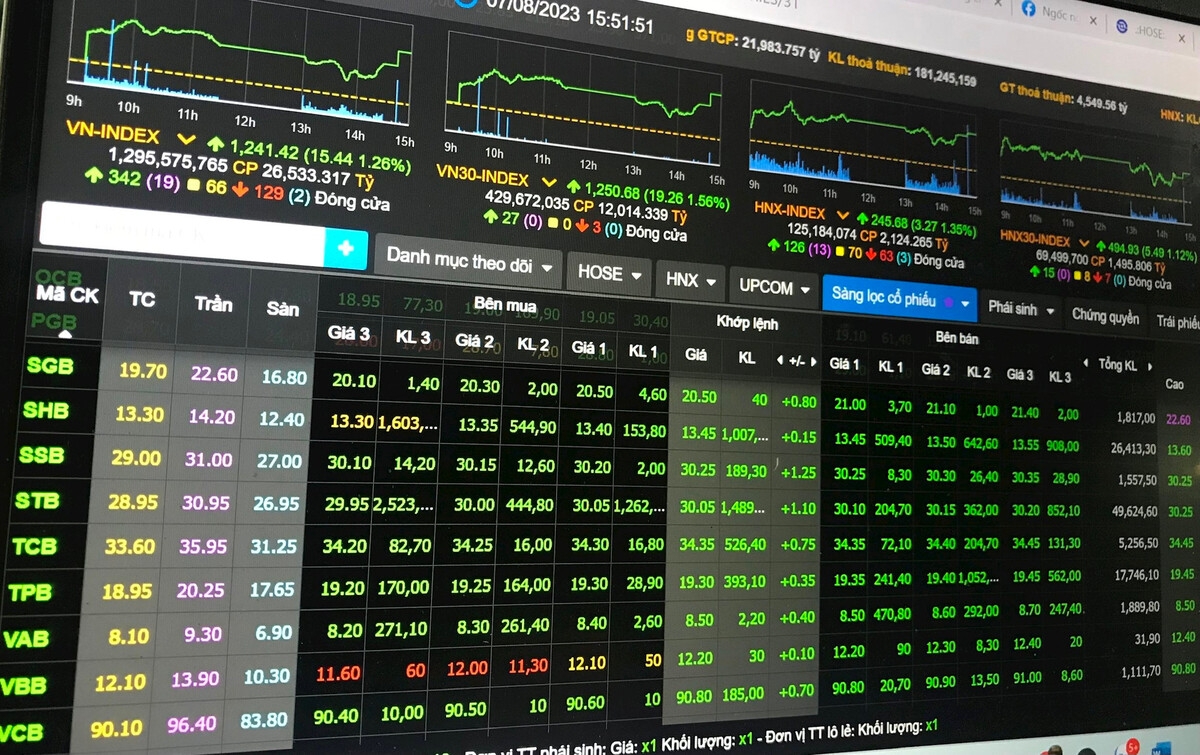 Năm sau, ngành ngân hàng có thể có mức tăng trưởng tín dụng cao hơn khi kinh tế phục hồi.