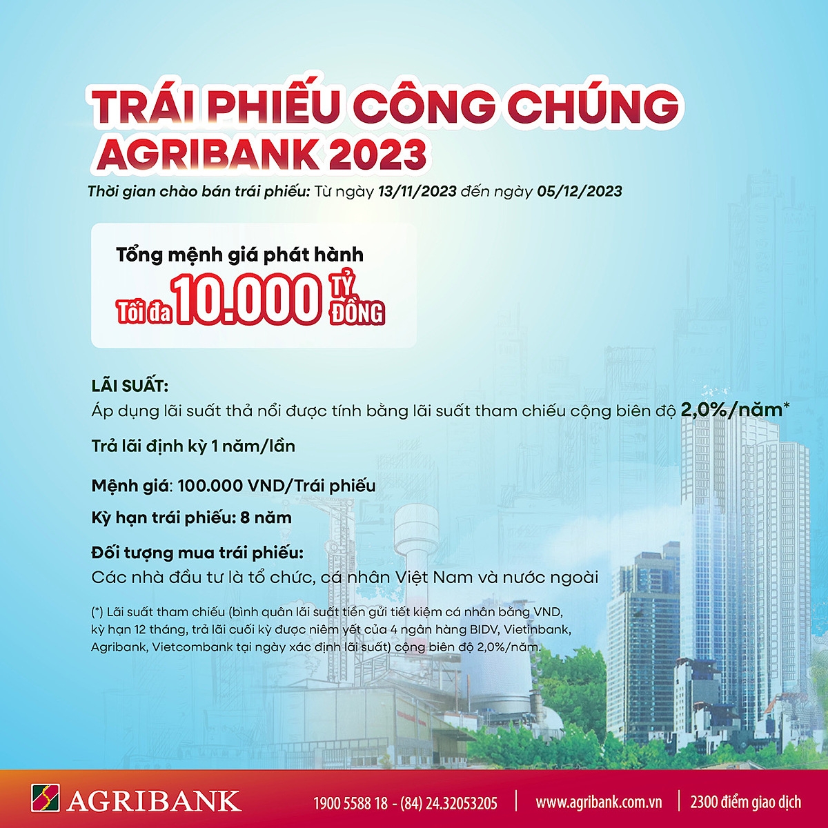 Thông tin mở bán trái phiếu của Agribank.