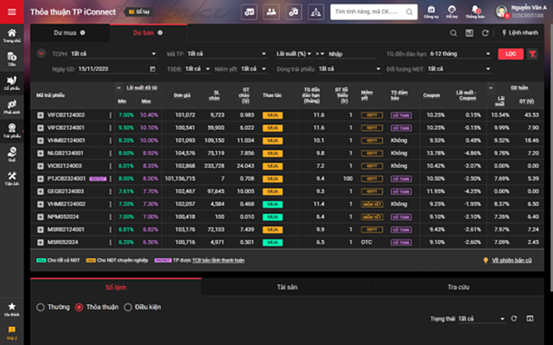 Hệ thống thỏa thuận trái phiếu iConnect.
