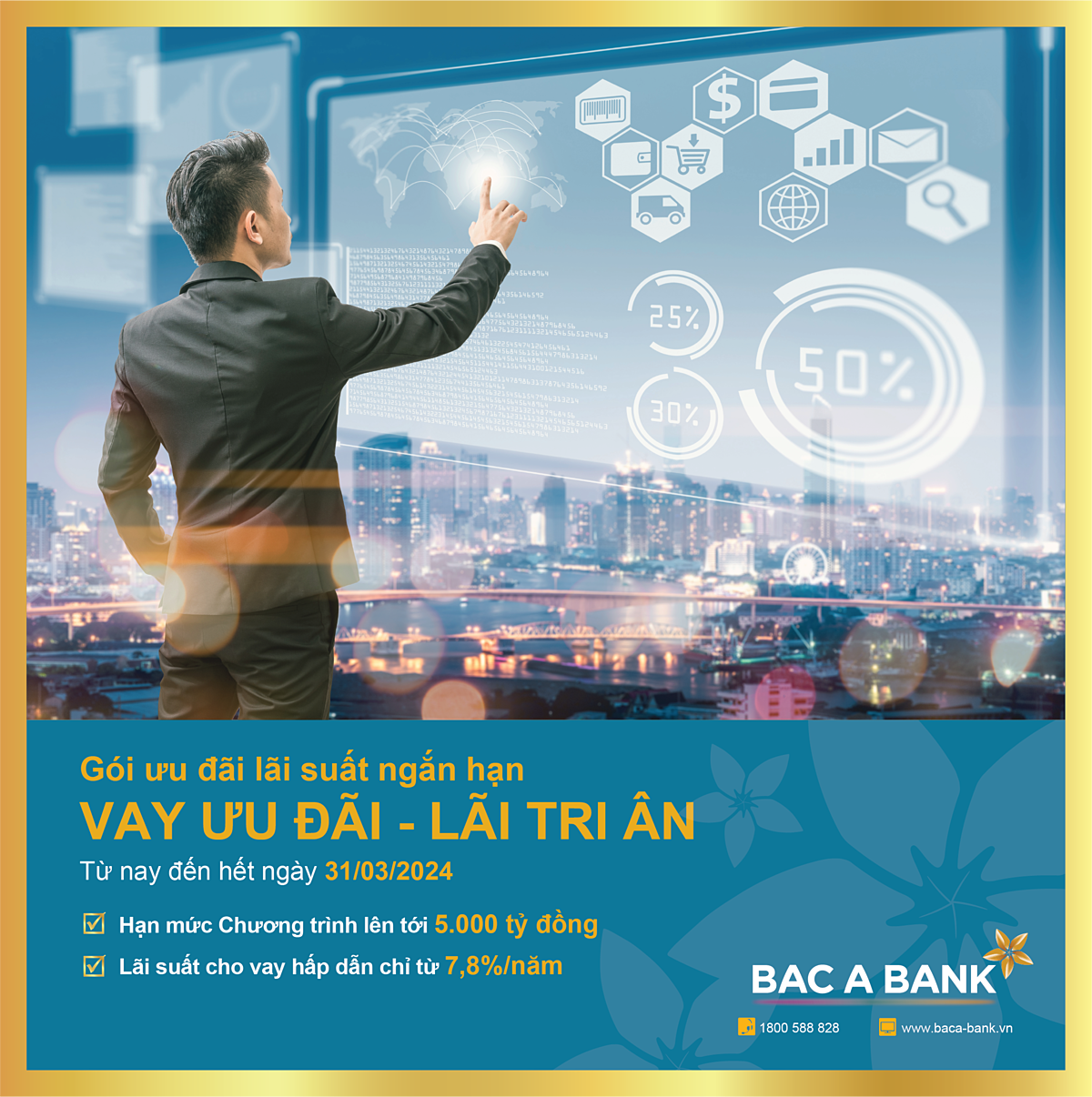 Ngân hàng TMCP Bắc Á &lpar;BAC A BANK&rpar; tiếp tục triển khai Gói tín dụng “Vay ưu đãi – Lãi tri ân” dành cho khách hàng doanh nghiệp.