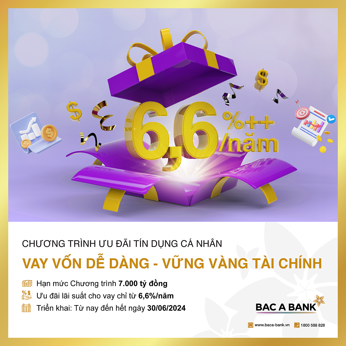 BAC A BANK triển khai chương trình “Vay vốn dễ dàng - Vững vàng tài chính” trên toàn hệ thống.