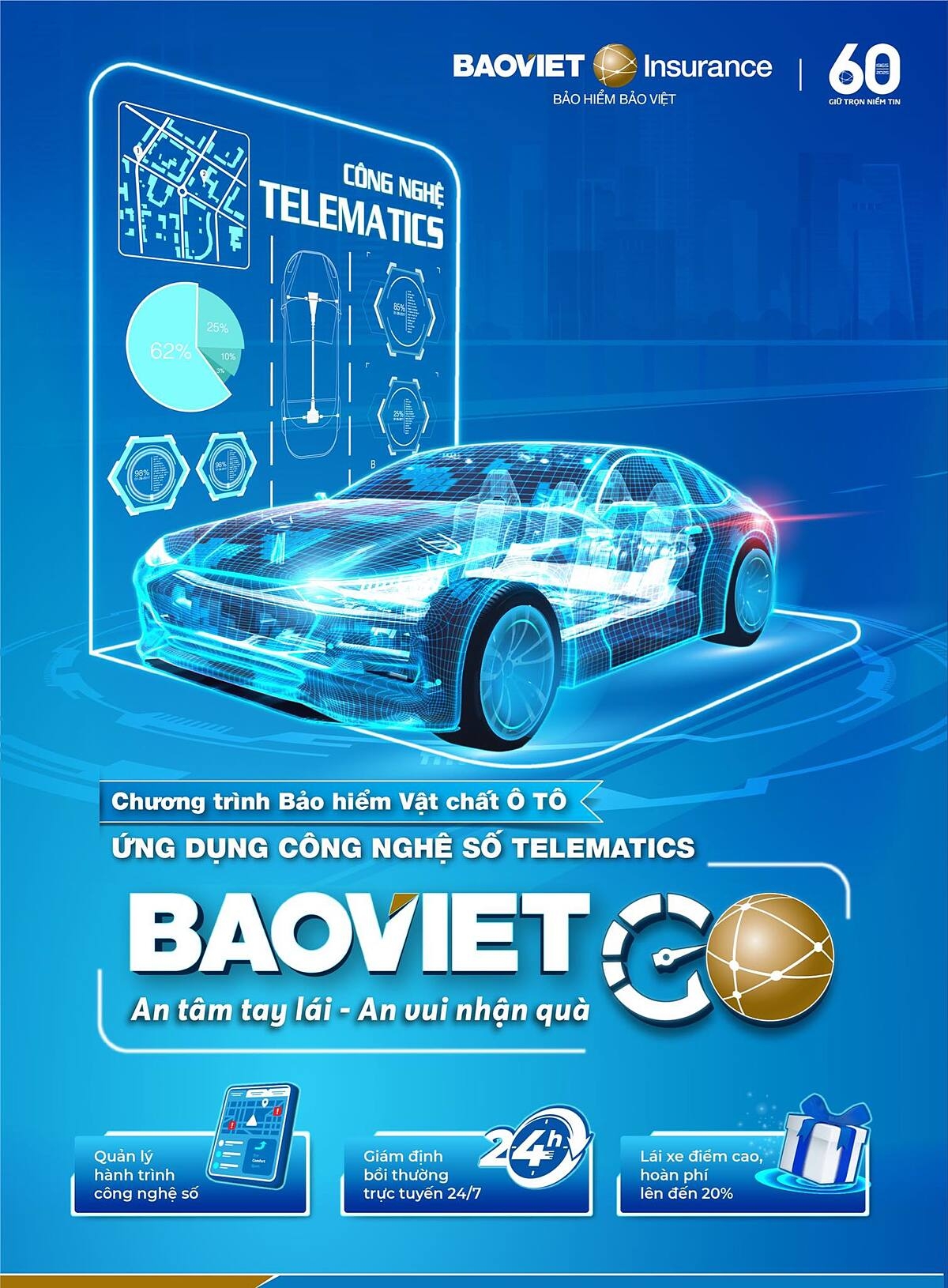 BAOVIET GO được xây dựng trên nền tảng công nghệ tiên tiến Insurtech, giúp ghi lại các thông tin quan trọng về hành trình và cả các yếu tố liên quan đến trạng thái sức khỏe, tinh thần của người lái xe.