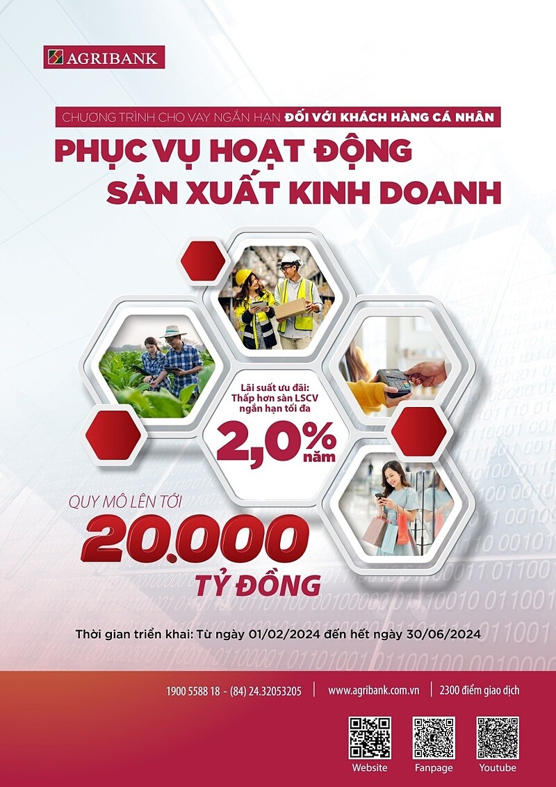 Từ ngày 01/02/2024 đến hết ngày 30/6/2024, Agribank dành 10.000 tỷ đồng triển khai chương trình cho vay tiêu dùng ưu đãi đối với khách hàng cá nhân với lãi suất thấp hơn tối đa 2,5%/năm so với sàn lãi suất cho vay của Agribank.