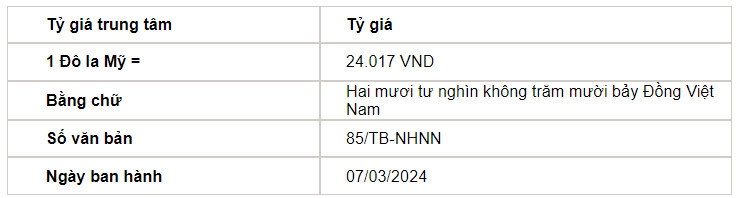 Ngân hàng Nhà nước Việt Nam công bố tỷ giá trung tâm của VND với USD, áp dụng cho ngày 7/3/2024.