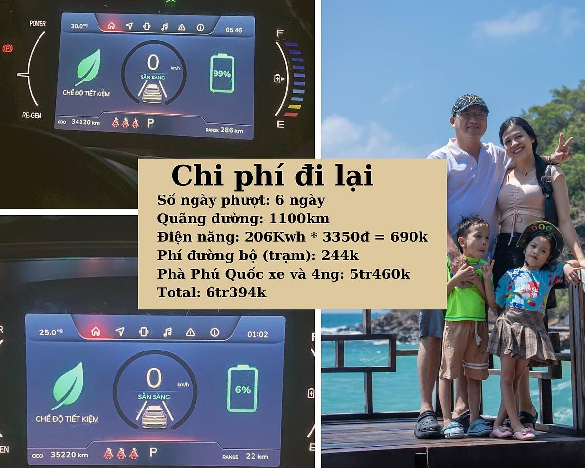 Chị My chia sẻ về chi phí đi lại trong chuyến du xuân của gia đình &lpar;Nguồn: Facebook Honey Ngo&rpar;.