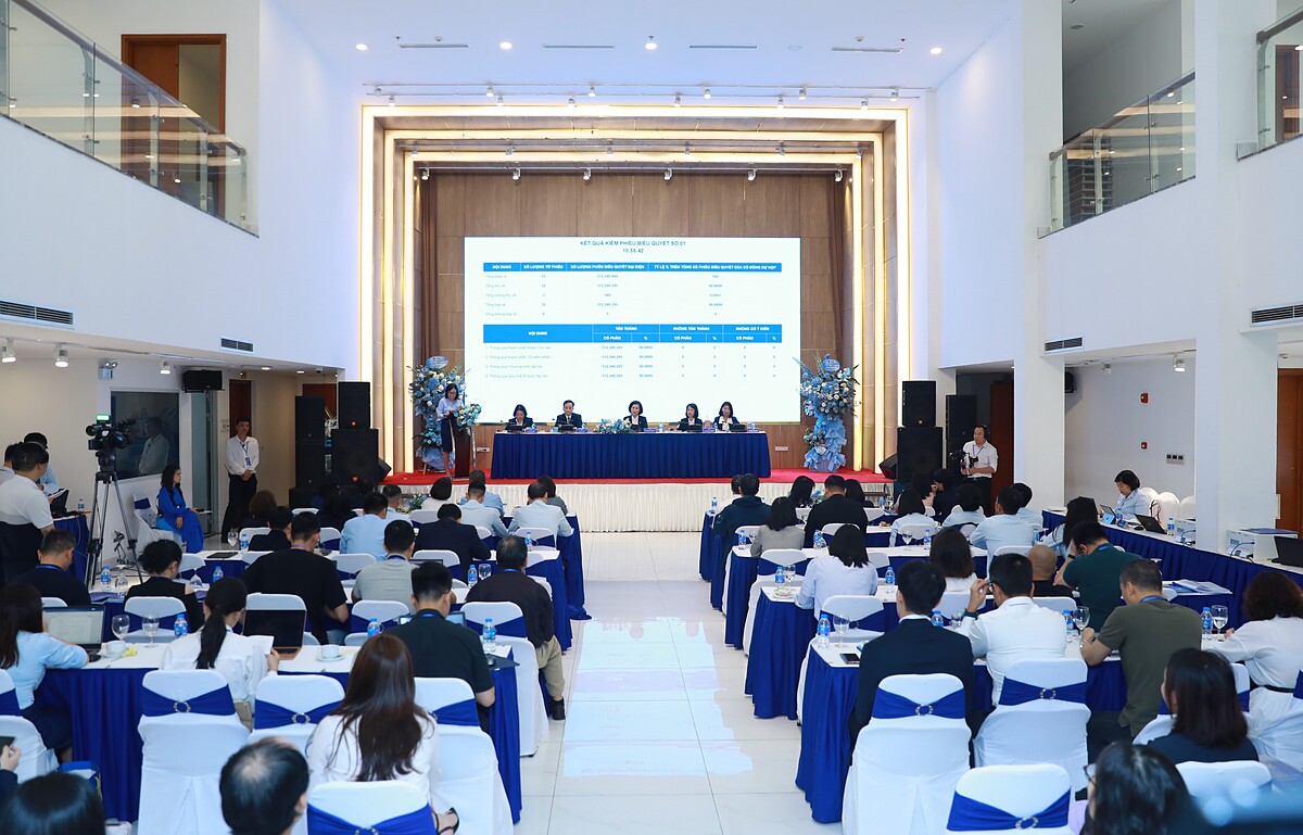 Đại hội đồng cổ đông thường niên 2024 của Ngân hàng NCB.