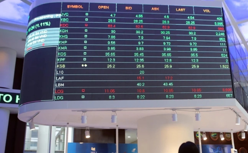 Việc đưa Hệ thống KRX đi vào hoạt động chưa diễn ra như kế hoạch ban đầu là vì nhiều lý do khách quan như dịch bệnh kéo dài, tính chất phức tạp của gói thầu,…