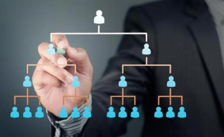 Tần suất biến động nhân sự cấp cao của nhiều doanh nghiệp trên sàn chứng khoán ngày càng nhiều. &lpar;Hình minh họa&rpar;