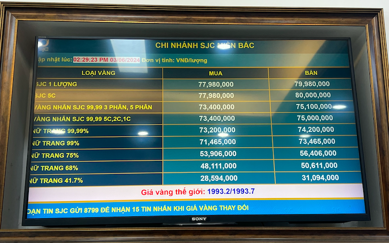 Các ngân hàng niêm yết giá bán ra đồng loạt ở mức 79,98 triệu đồng/lượng