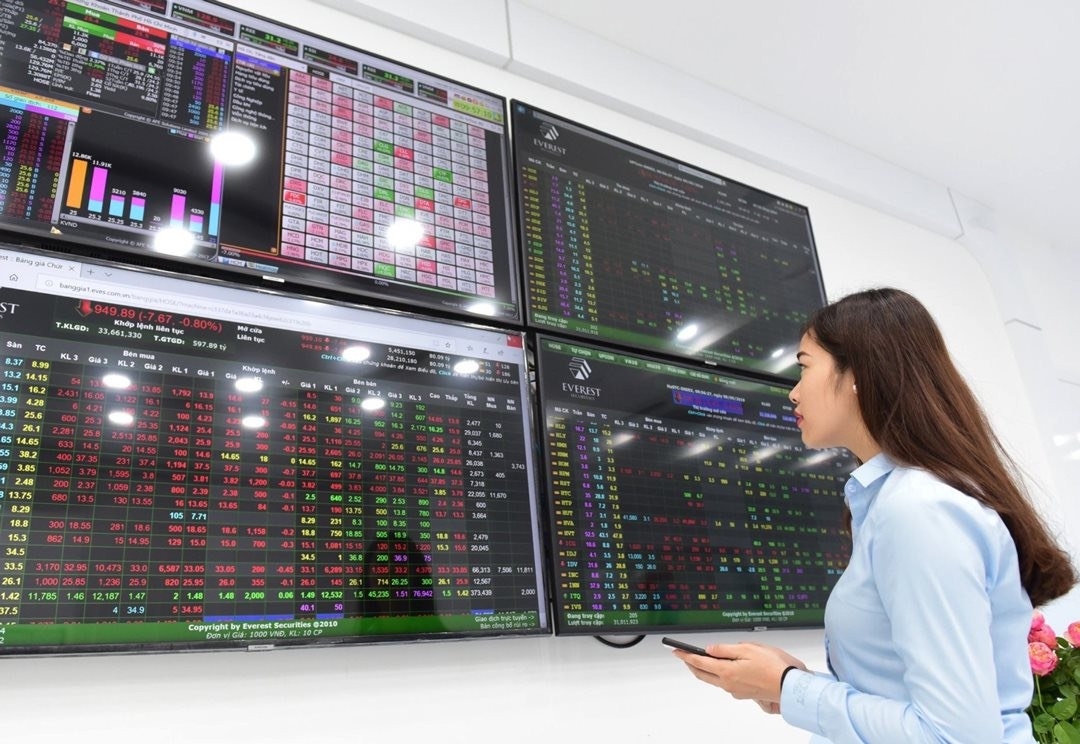 Dự báo chỉ số VN-Index sẽ còn diễn biến ở thế giằng co.