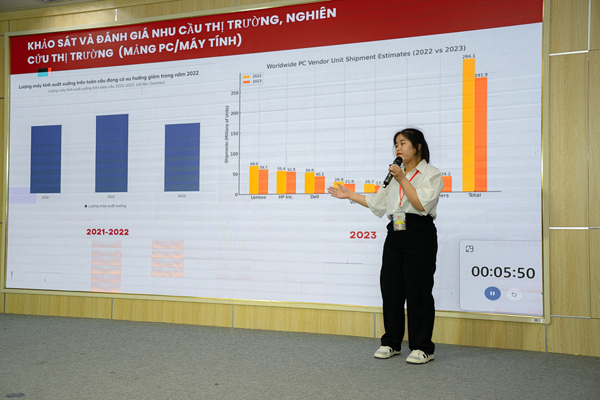 Đội thi trình bày giải pháp cho Công ty Cổ phần Công nghệ Sicomp.