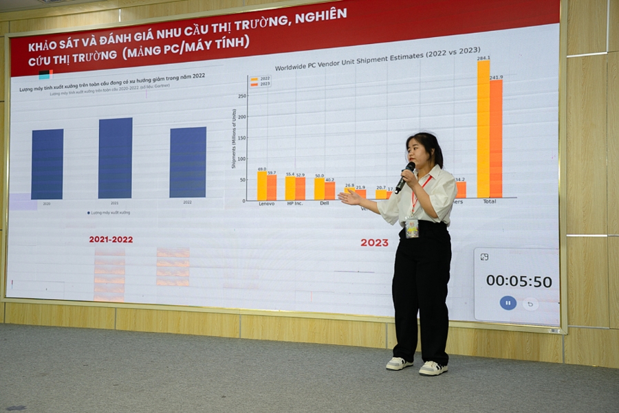 Đội thi trình bày giải pháp cho Công ty Cổ phần Công nghệ Sicomp.