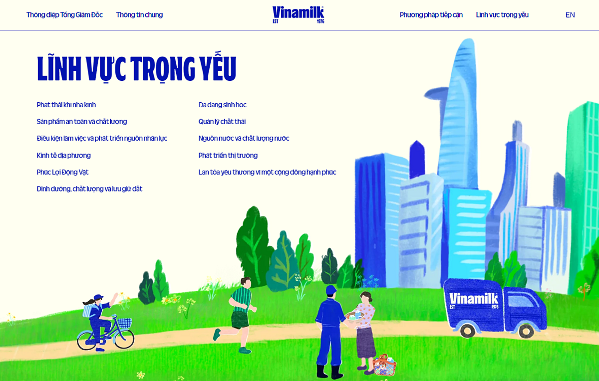 Nội dung báo cáo chia theo 11 khía cạnh trọng yếu, người xem có thể truy cập nhanh vào từng khía &lpar;tại đây&rpar;.