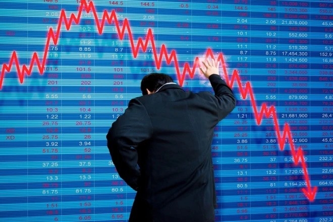 Để mất gần 14 điểm, VN-Index đã thủng ngưỡng 1.250 điểm.