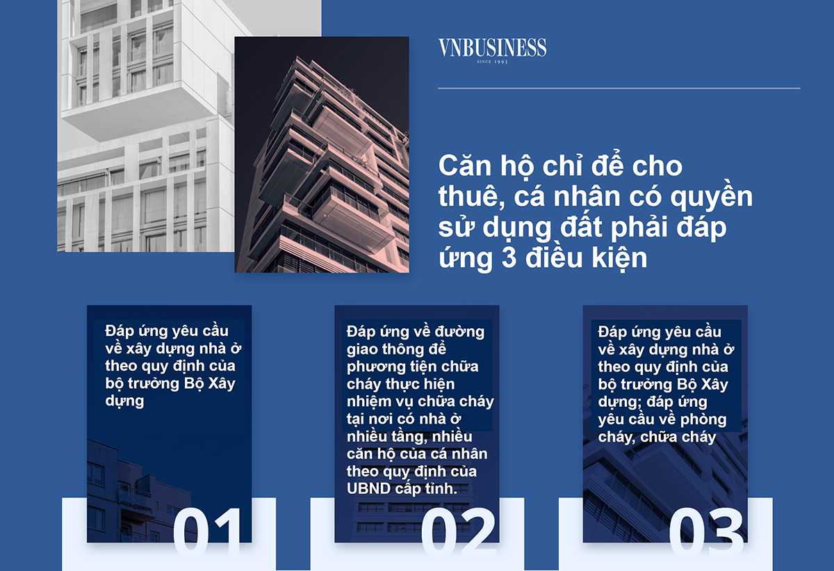 3 điều kiện xây dựng chung cư mini cho thuê.