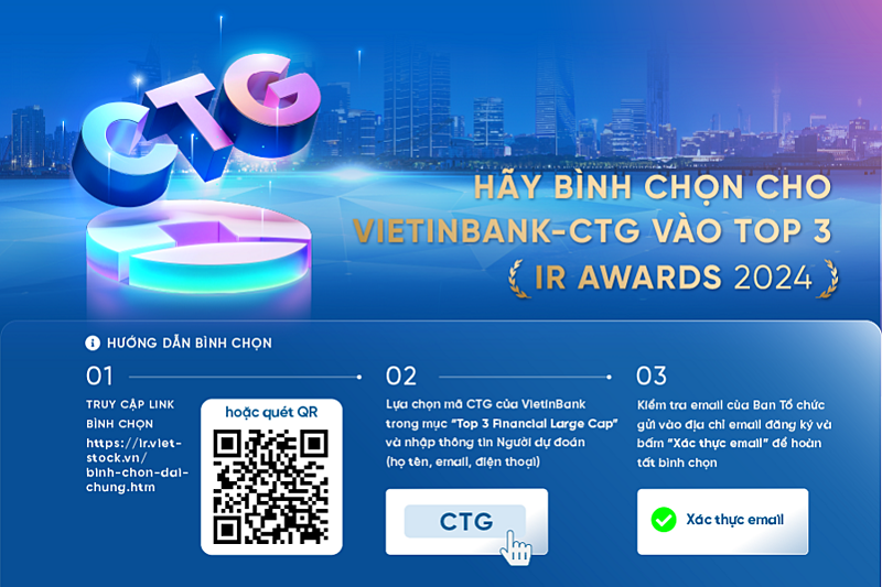 Hướng dẫn bình chọn cho Vietinbank-CTG.