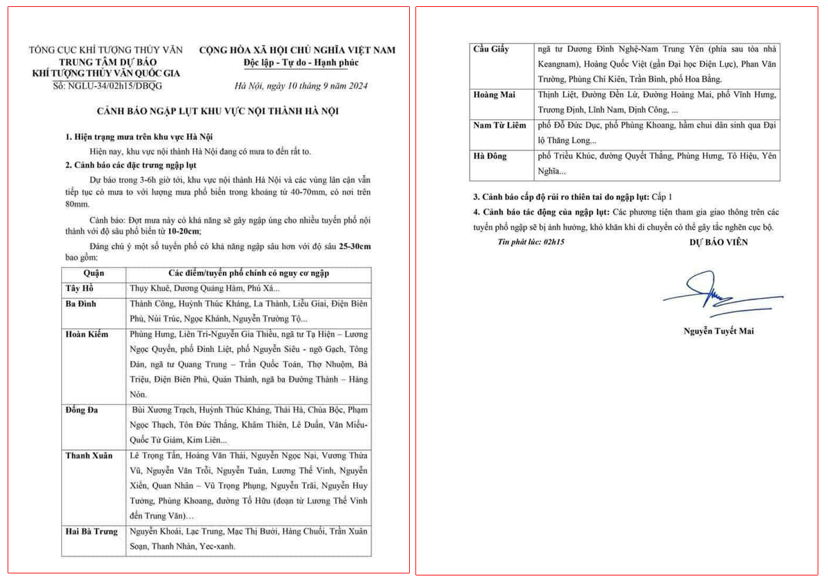 Cảnh báo ngập lụt trên địa bàn thành phố Hà Nội.