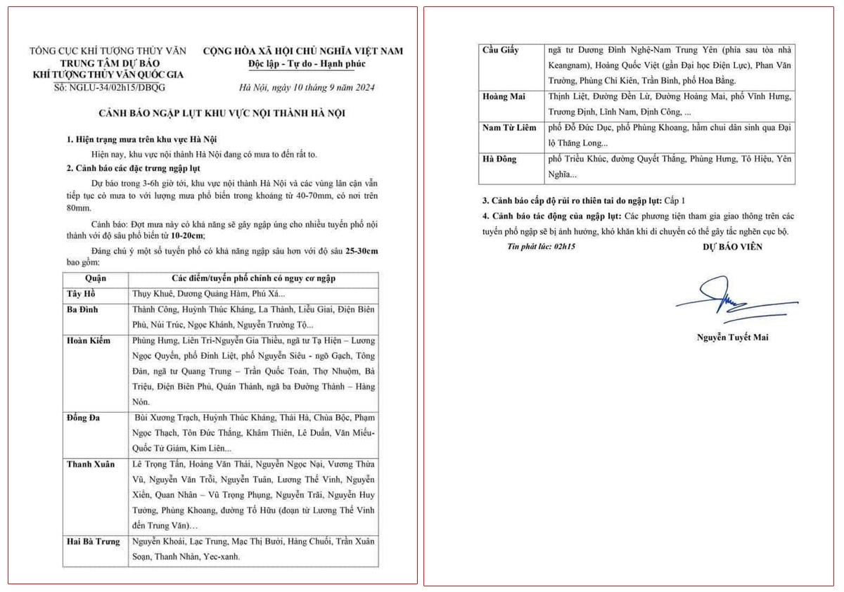 Cảnh báo ngập lụt trên địa bàn thành phố Hà Nội.