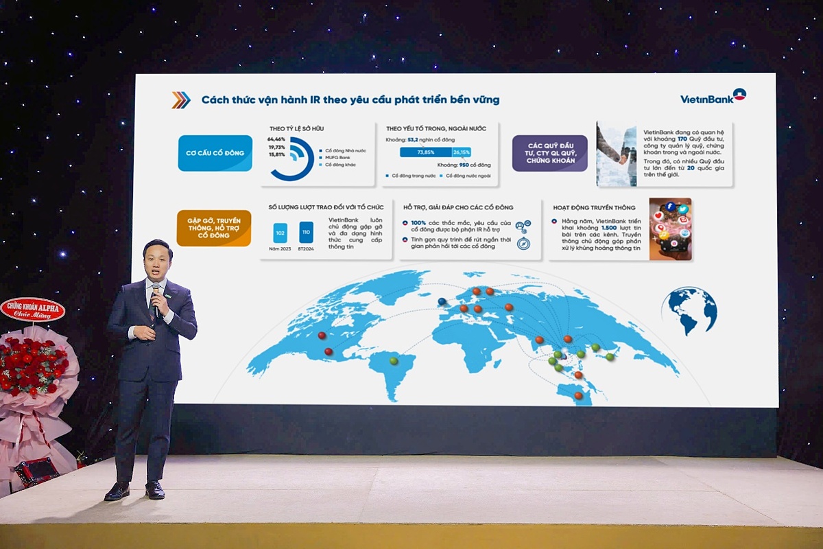 Ông Vương Huy Đông – Phó Ban Thư ký HĐQT&QHCĐ trình bày tham luận tại Hội thảo IR View.