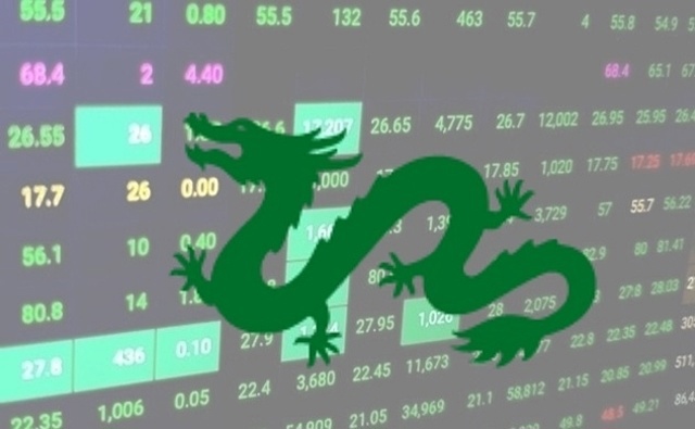 Dragon Capital liên tục đăng ký mua vào cổ phiếu Việt Nam.