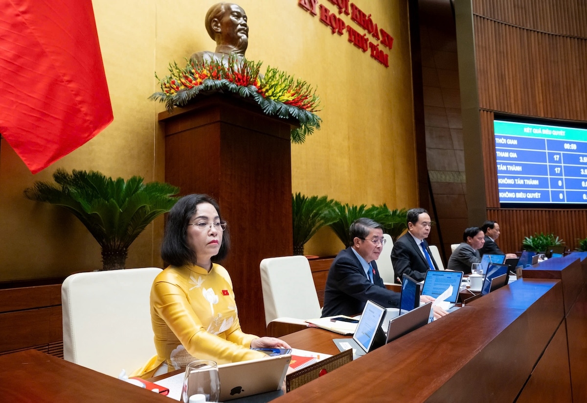 Chủ tịch Quốc hội và các Phó Chủ tịch Quốc hội biểu quyết thông qua Nghị quyết.