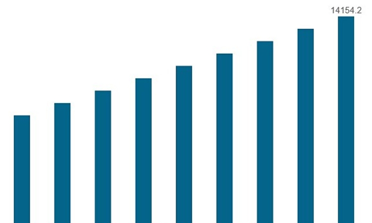Thị trường bia Việt Nam: Đường đua 14 tỷ USD và cuộc chơi của những ông lớn