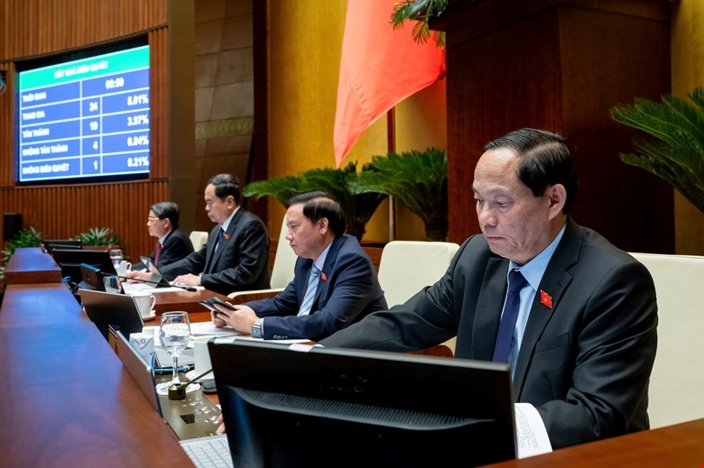 Chiều 26/11, Quốc hội đã thông qua Luật Thuế giá trị gia tăng &lpar;sửa đổi&rpar;.