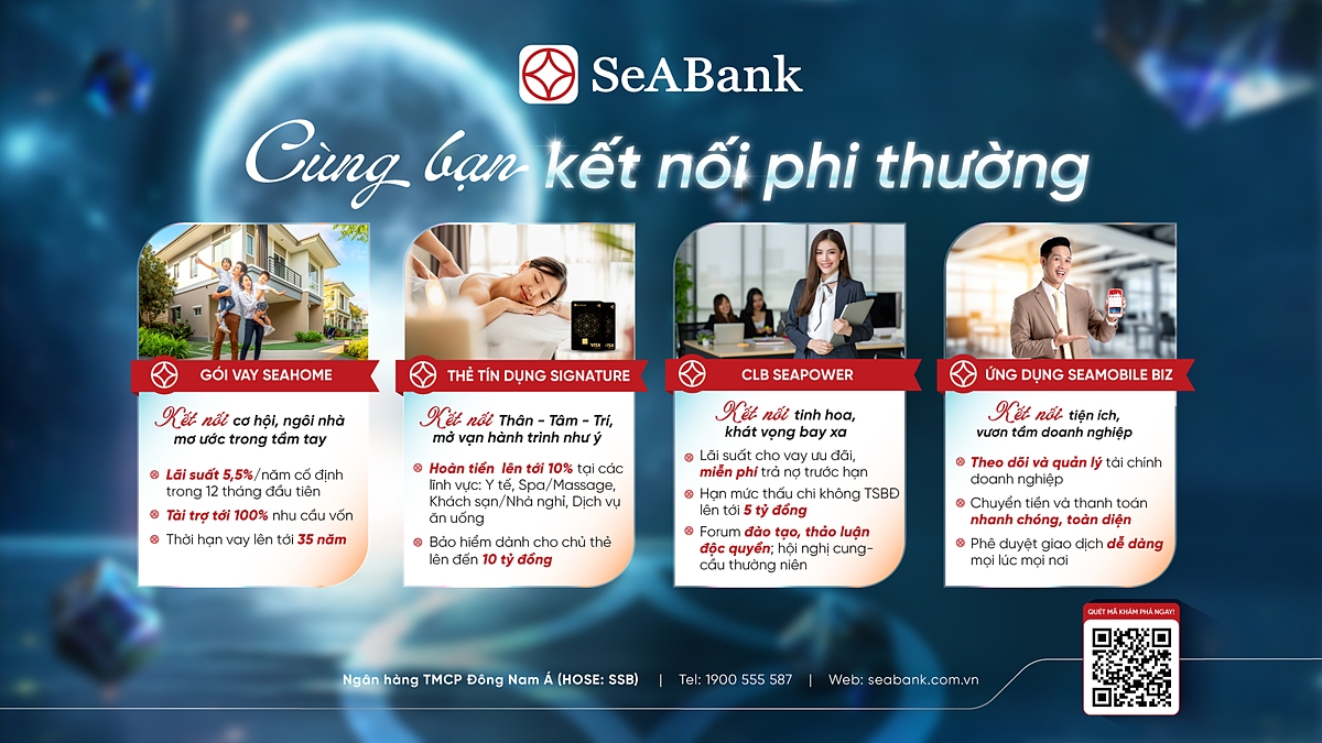 SeABank cung cấp nhiều giải pháp tài chính chuyên biệt.