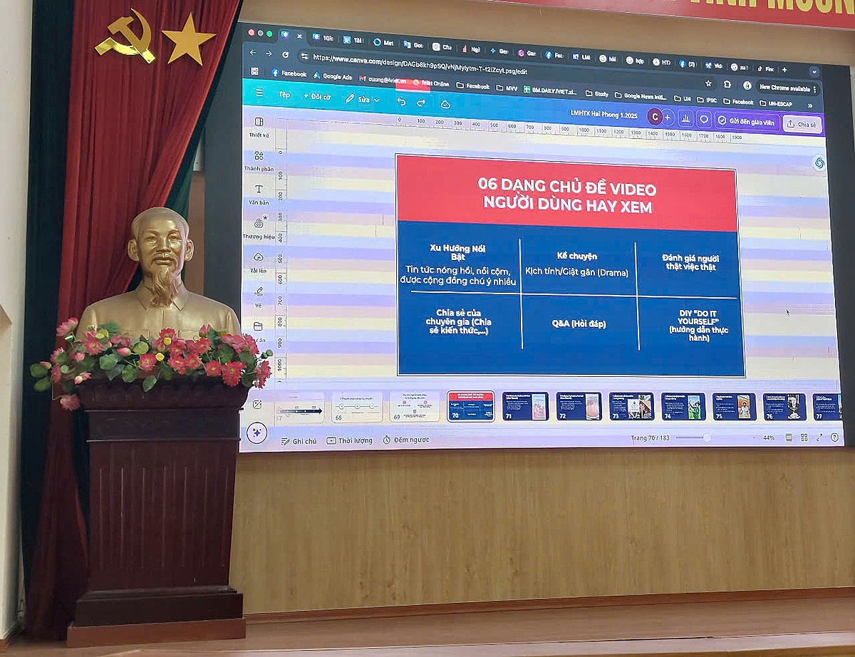 Sau mỗi mục, học viên đều được thực hành luôn.