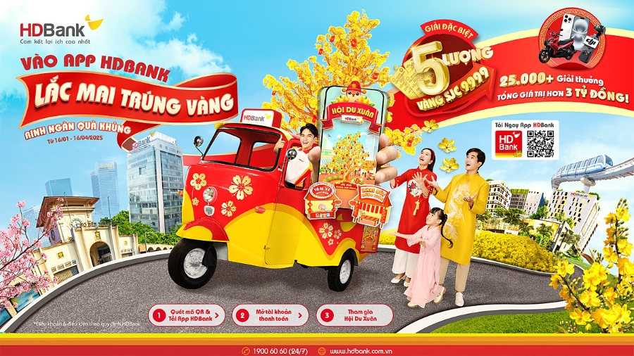 Chương trình “Hội du xuân trên app HDBank” đem đến những bất ngờ thú vị và đầy màu sắc.