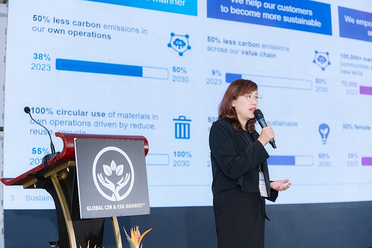 Bà Nguyễn Phi Anh Đào, Giám đốc Tiếp thị và Quản lý sản phẩm khu vực Đông Nam Á và Việt Nam của AkzoNobel chia sẻ tại sự kiện.