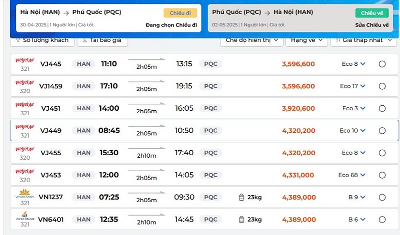 Khảo sát giá vé máy bay từ các hãng hàng không và đại lý cho thấy giá vé khứ hồi các chặng nội địa dịp lễ này đều tăng cao, thậm chí có chặng giá vé cao ngang kỳ nghỉ Tết Nguyên đán vừa qua.