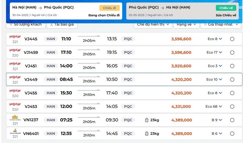 Khảo sát giá vé máy bay từ các hãng hàng không và đại lý cho thấy giá vé khứ hồi các chặng nội địa dịp lễ này đều tăng cao, thậm chí có chặng giá vé cao ngang kỳ nghỉ Tết Nguyên đán vừa qua.