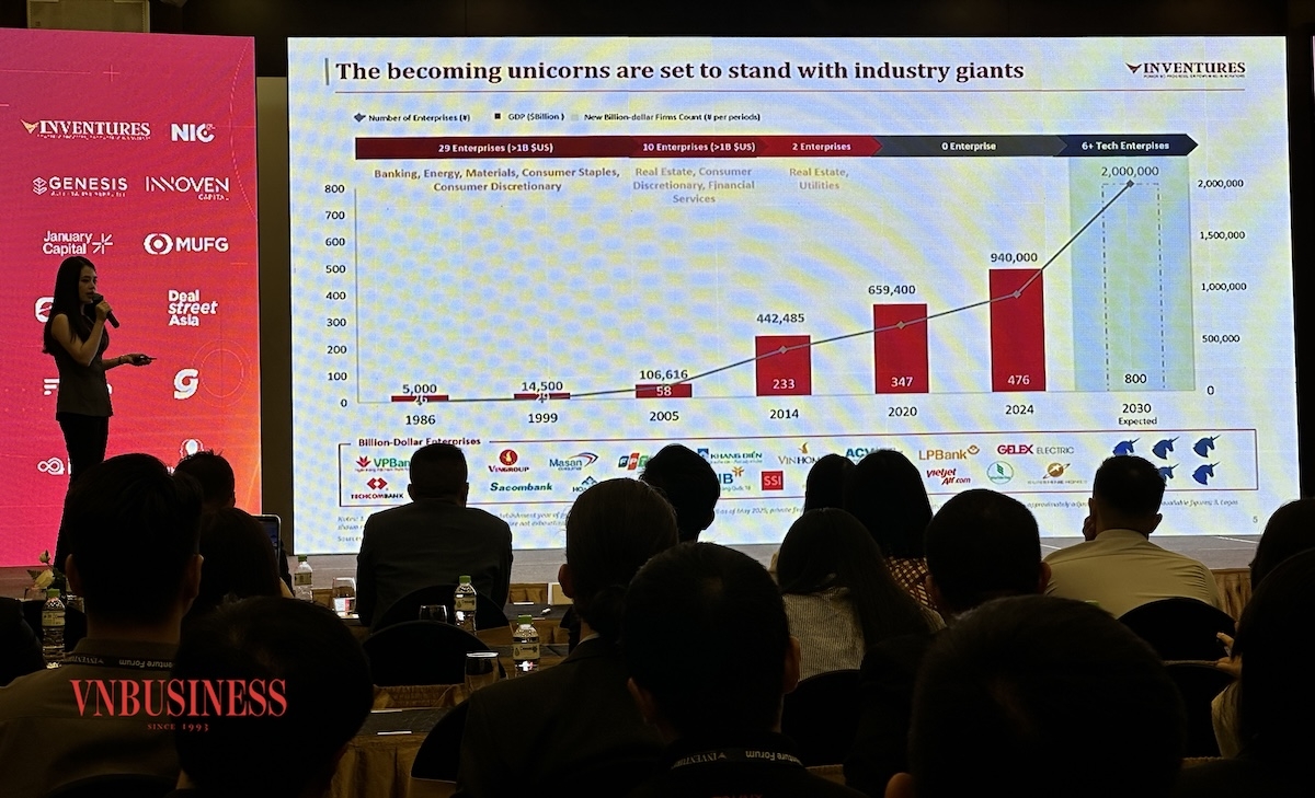 Bà Lê Hàn Tuệ Lâm, Giám đốc điều hành quỹ đầu tư VinVentures - công ty đầu tư mạo hiểm được tỷ phú Phạm Nhật Vượng và Tập đoàn Vingroup hậu thuẫn, hướng đến các công ty khởi nghiệp trong thị trường Việt Nam và Đông Nam Á.