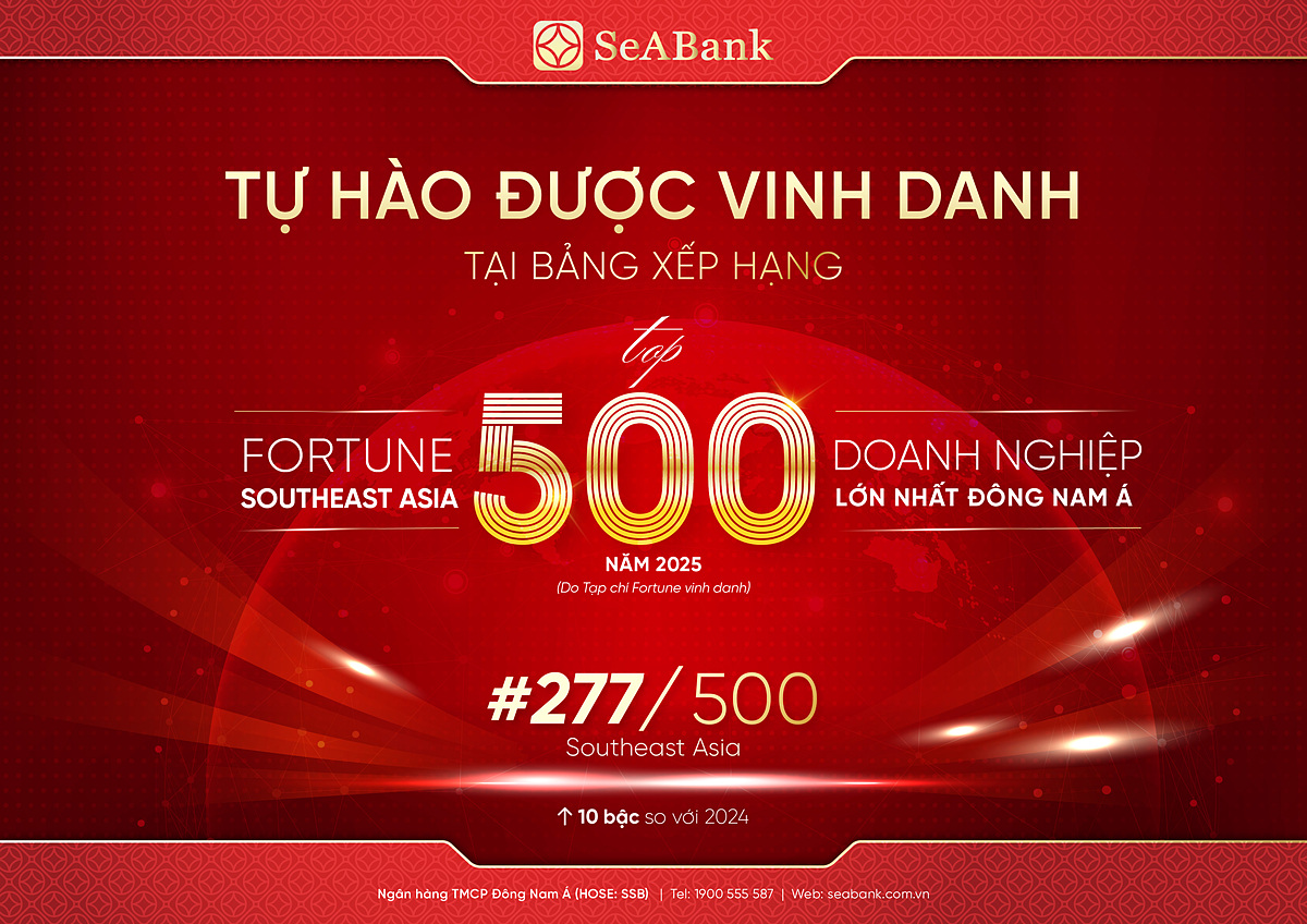 SeAbank tiếp tục được Tạp chí kinh doanh Fortune &lpar;Hoa Kỳ&rpar; vinh danh trong bảng xếp hạng Fortune Southeast Asia 500 - 500 Doanh nghiệp lớn nhất Đông Nam Á với thứ hạng 277/500.