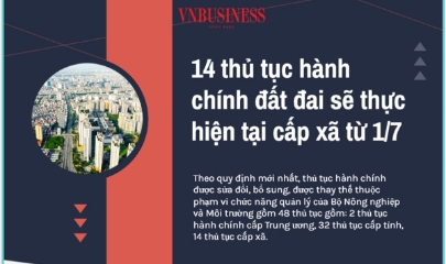 VnBusiness