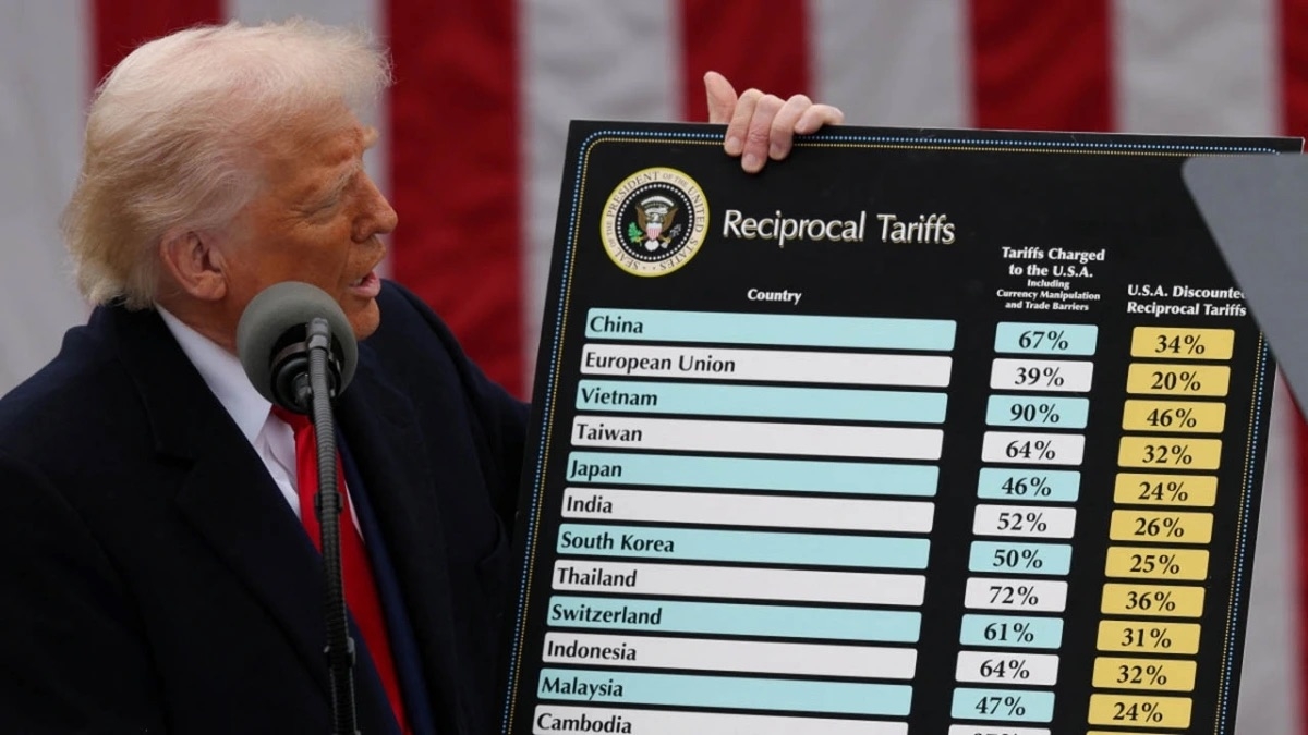 Thời hạn 90 ngày tạm hoãn thuế đối ứng từ Mỹ sắp hết hiệu lực.