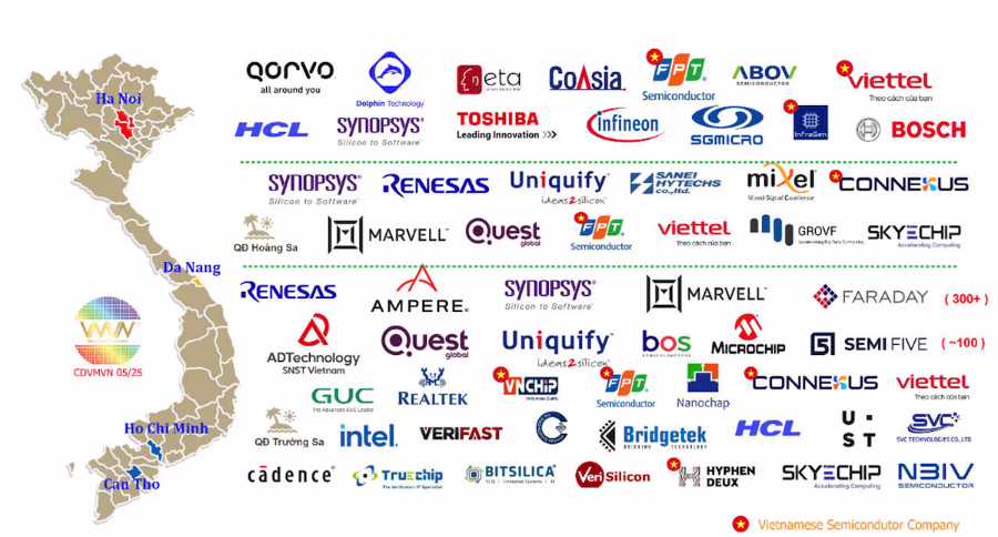 Bản đồ các công ty thiết kế chip tại Việt Nam bắt đầu có sự xuất hiện của những doanh nghiệp Việt. &lpar;Nguồn: Công đồng vi mạch Việt Nam tổng hợp 5/2025&rpar;.