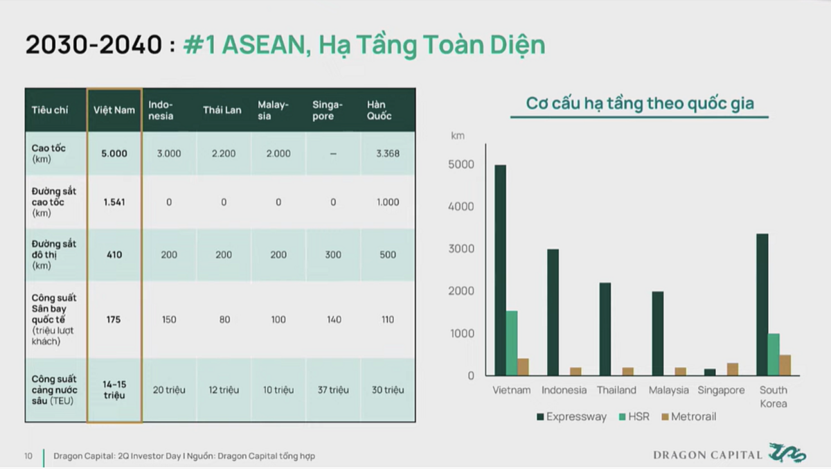 Trong nền kinh tế thị trường định hướng xã hội chủ nghĩa, kinh tế tư nhân là động lực quan trọng nhất của nền kinh tế quốc gia. Ảnh: istock.