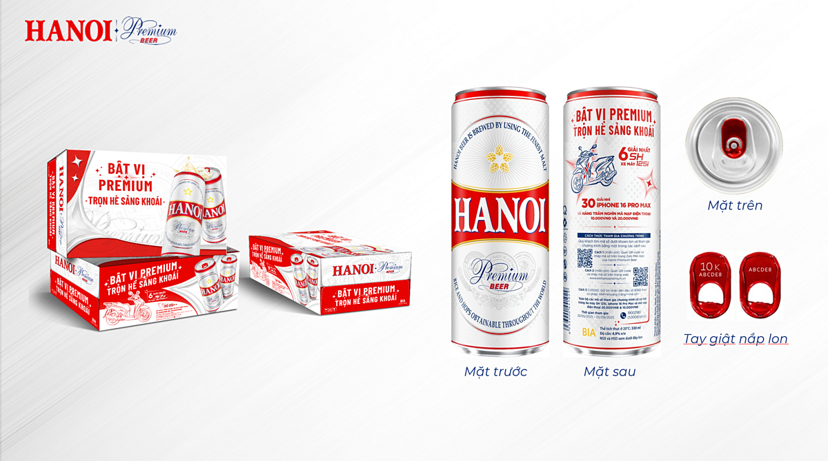 Bao bì Thùng & Lon bia Hanoi Premium có thông tin chương trình khuyến mại &lpar;Bao gồm Hình ảnh minh hoạ thùng, mặt trước & mặt sau lon, nắp & khoen lon&rpar;.