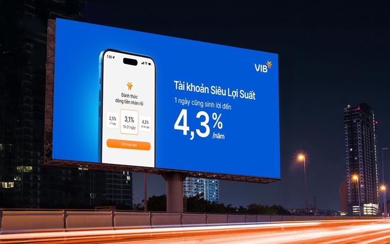 Ra mắt từ ngày 17.2.2025, sau 4 tháng, tài khoản Siêu Lợi Suất của VIB đã thu hút hơn nửa triệu khách hàng kích hoạt.